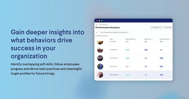 Deeper insights into behaviors