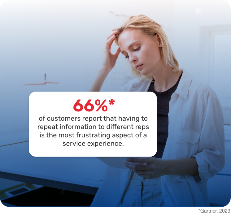 Frustrated woman representing the 66% of customers annoyed by repeating themselves. Frustrated woman representing the 66% of customers annoyed by repeating themselves.