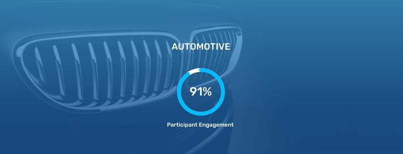 RETORIO artificial intelligence and machine learning behavioral intelligence2