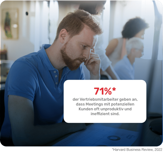 KI-Coaching-Feedback-Bildschirm mit bewertetem Gespräch auf Retorios Plattform
