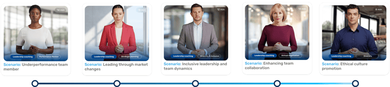 Retorio - Mix and Match AI coaching scenarios