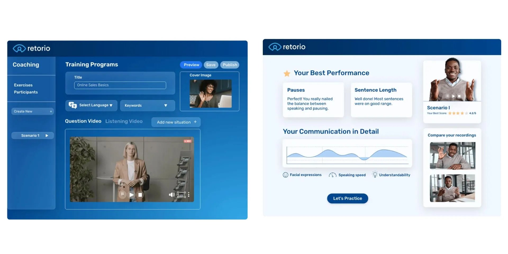 Dashboard of Retorio's behavioral intelligence training platform showing leadership training