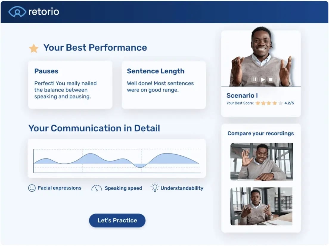 Dashboard of Retorio's behavioral intelligence training platform with communication