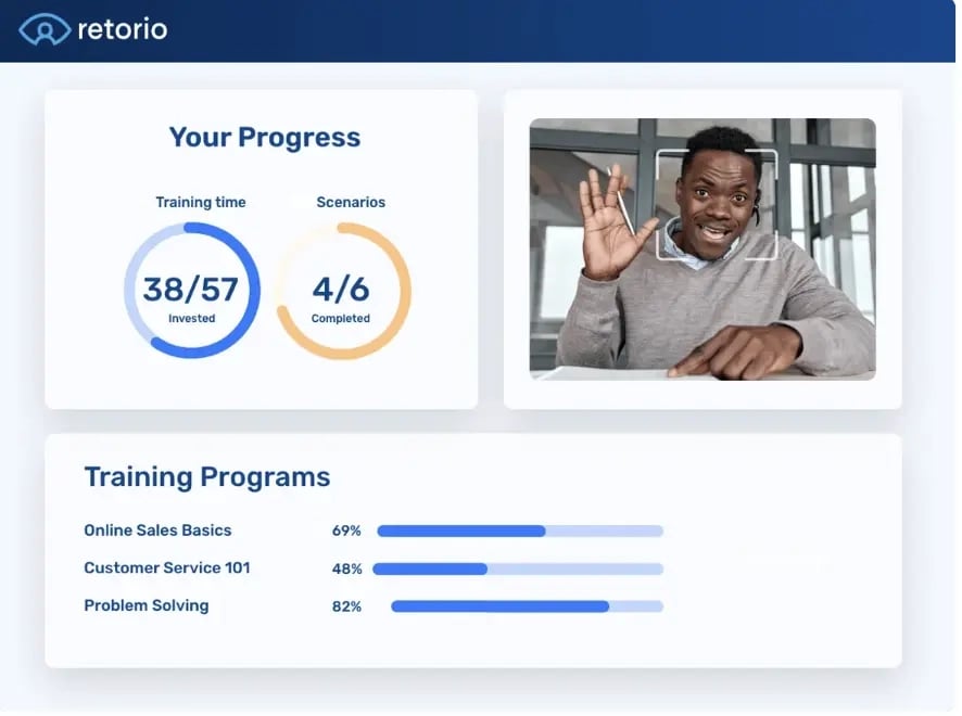 Dashboard of Retorio's behavioral intelligence training platform showing training progress