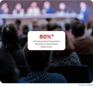 Retorio AI sales coaching software interface used to build and run a rep coaching program