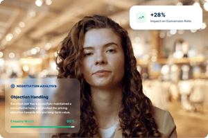 Retorio AI sales coaching platform showing behavioral feedback on a sales role play conversation