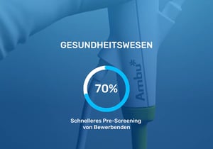 Retorio Case Studies - GESUNDHEITSWESEN