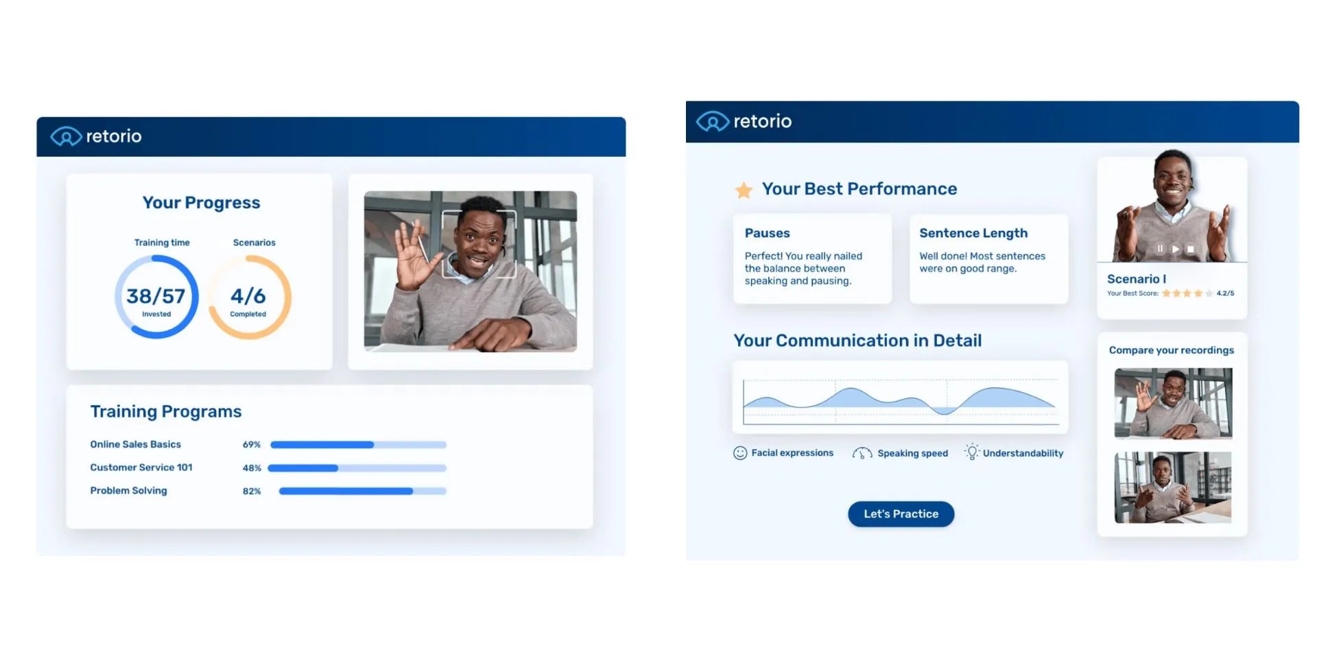 Dashboard of Retorio's AI-powered training platform 