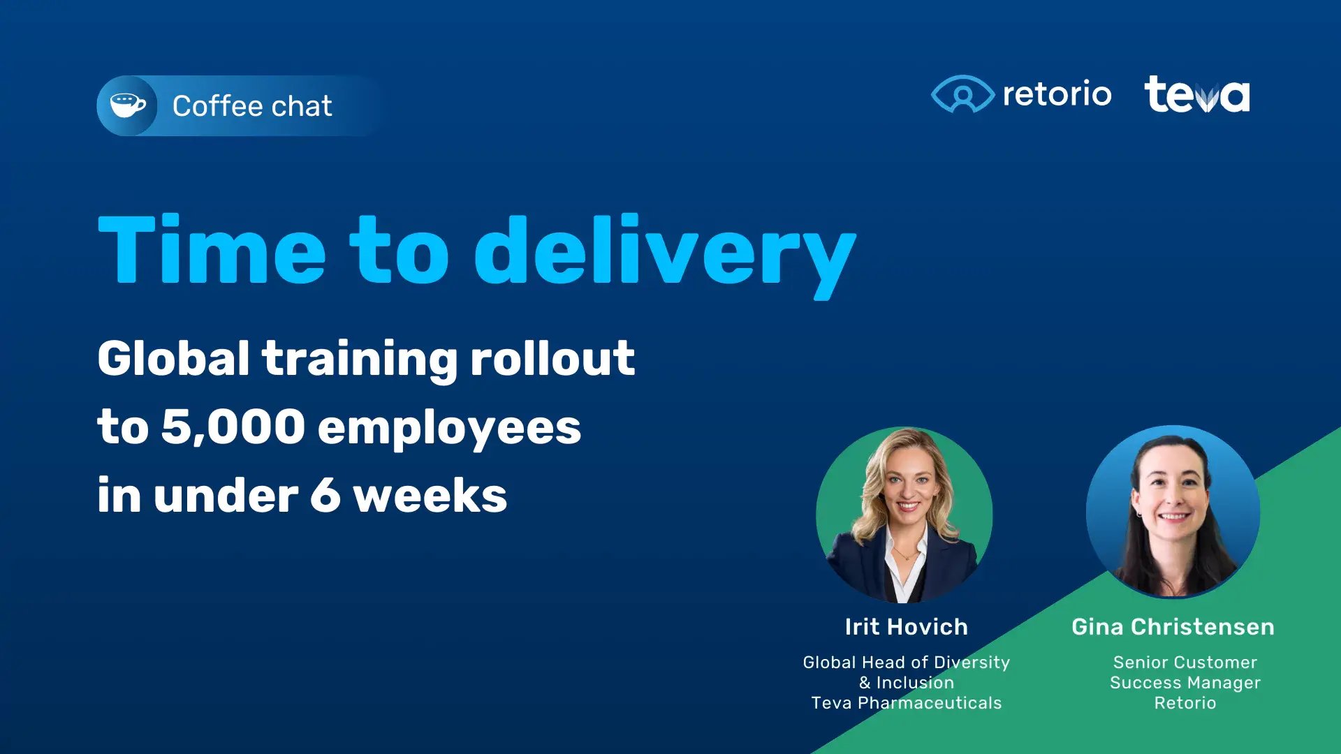 Retorio Time to delivery – Global training rollout to 5000 employees in under 6 weeks2