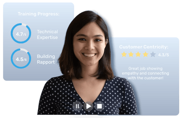 Dashboard of Retorio's behavioral intelligence platform for training