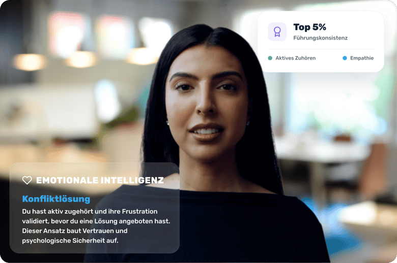 Retorio KI-Coaching-Plattform mit Anwendungsfällen für Vertrieb, Service und Führung.