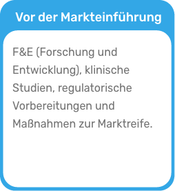 Unterstützung in jeder Phase des Unterstützung in jeder Phase des