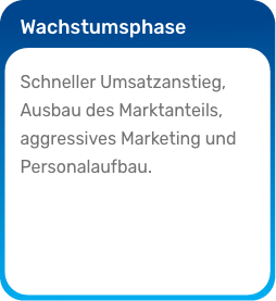 Unterstützung in jeder Phase des Unterstützung in jeder Phase des