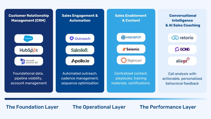 Video Trailer_Retorio @LEARNTEC (2)