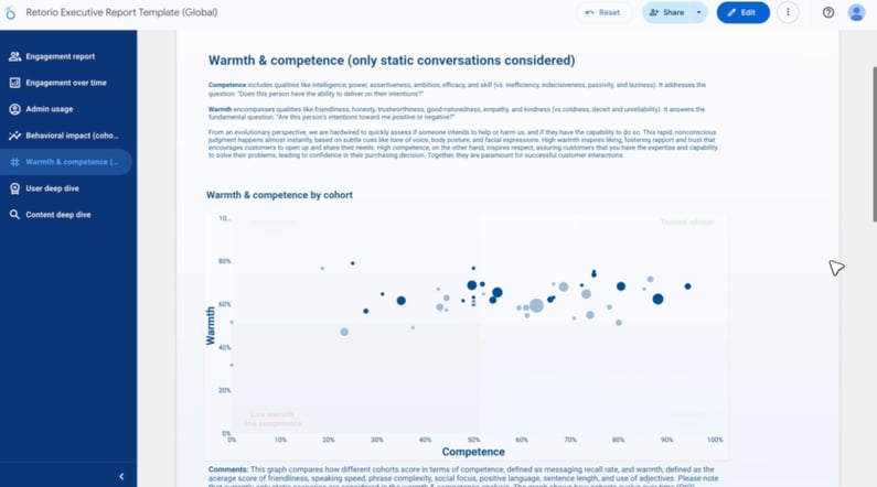 AI analytics in role plays
