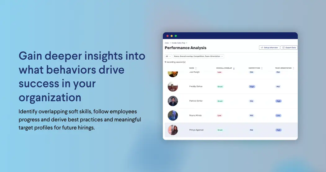 Deeper insights into behaviors