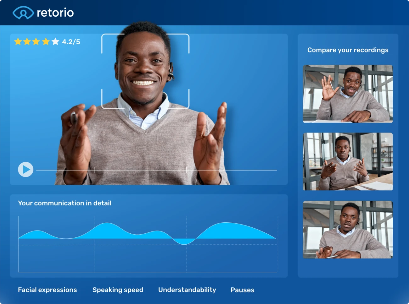 Screen shows a candidate evaluated with retorio coaching platform 
