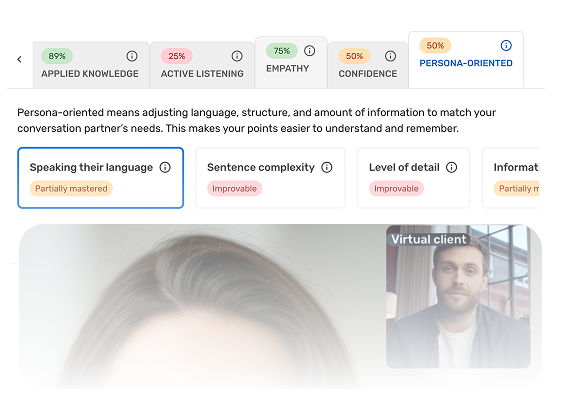 Retorio feedback after a practice conversation, with scores for applied knowledge, active listening, empathy, confidence and persona orientation