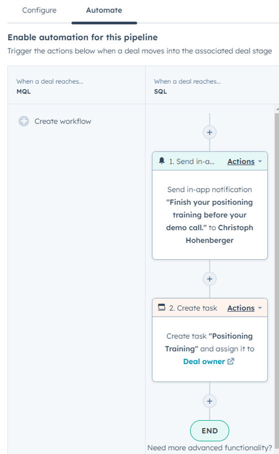 Screenshot on how to configure your CRM on Hubspot for Retorios training platform