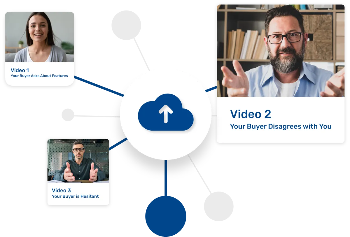 Retorio's sales training dashboard