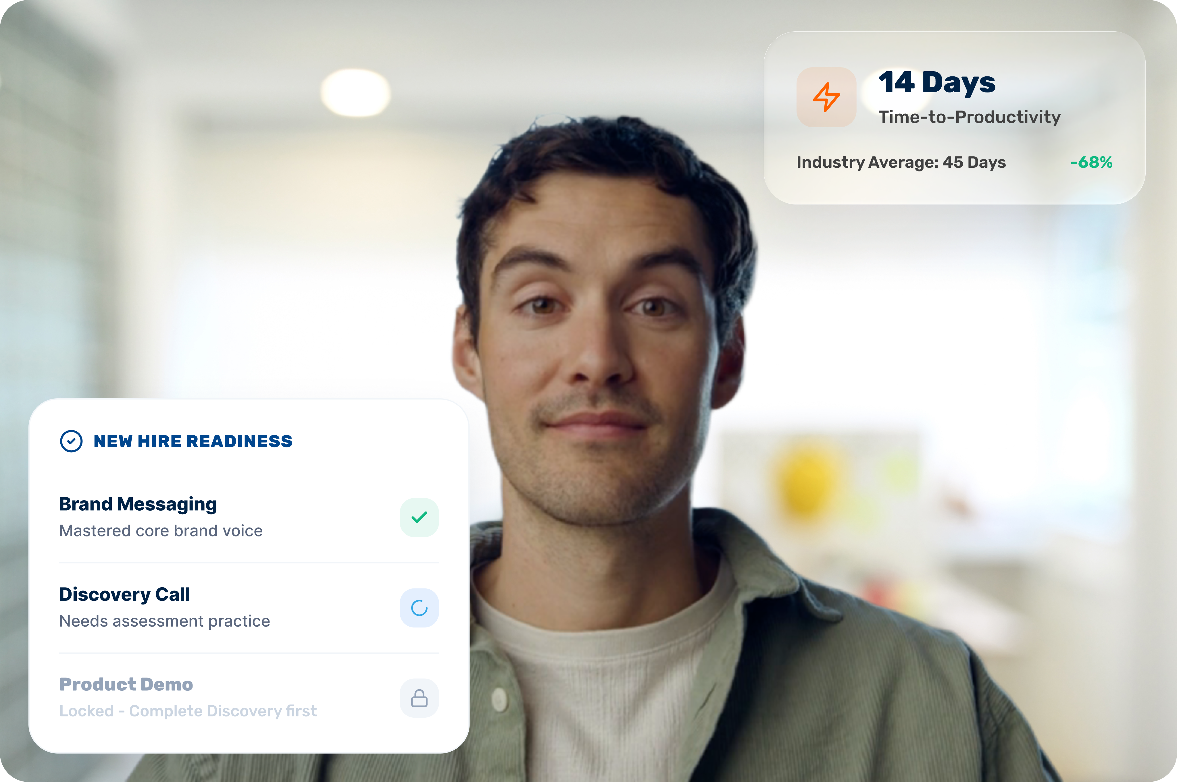 Retorio AI role play scenario library showing multiple practice personas for sales and onboarding teams