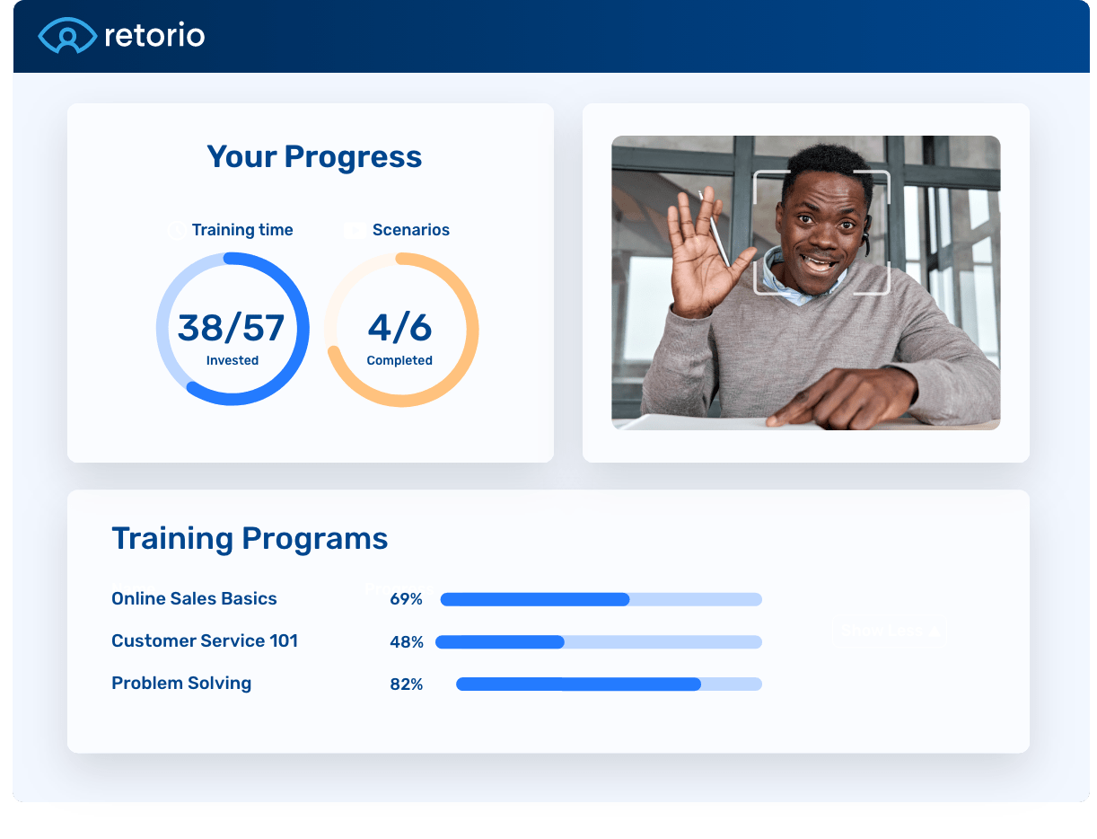 Retorio AI Training Dashboard